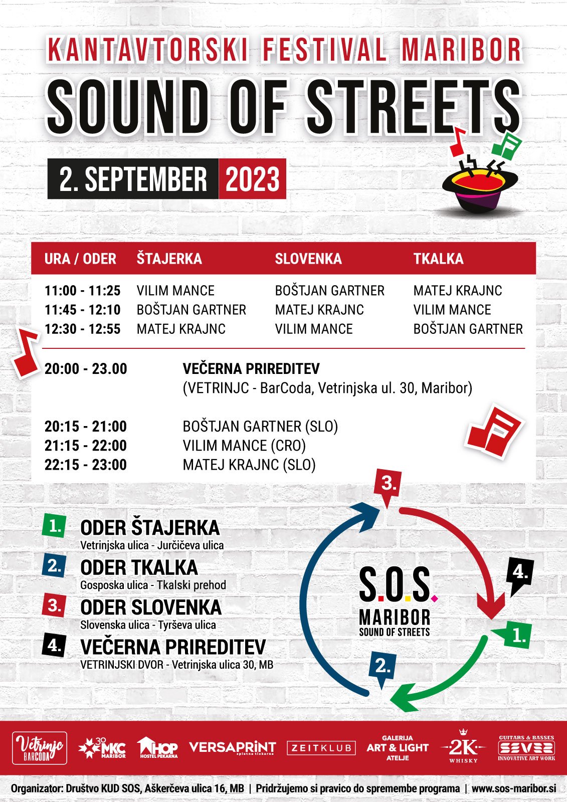 SOS2023-program