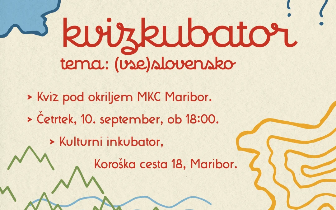 Kvizkubator